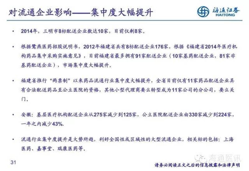 三明医药配送：引领医疗行业新风尚